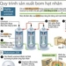 understanding the nuclear bomb production process and its power 50486