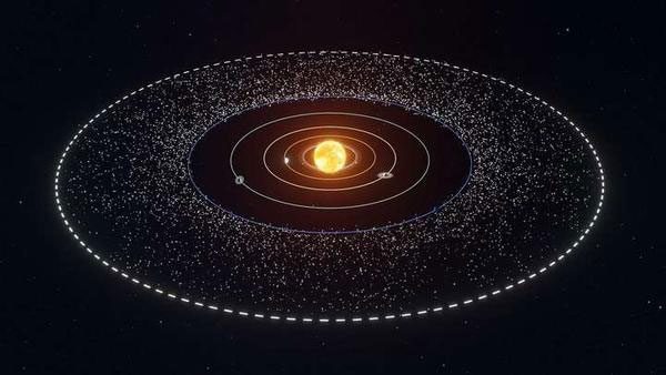 Regions at the edge of the Solar System may have distinct environments