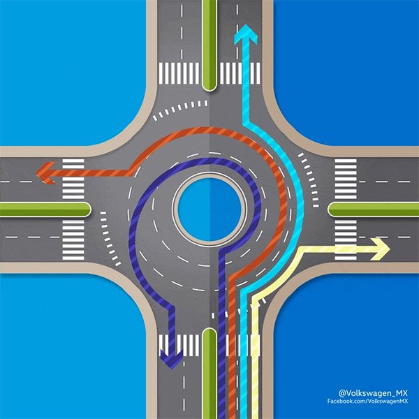 Roundabouts are increasingly used for traffic management.