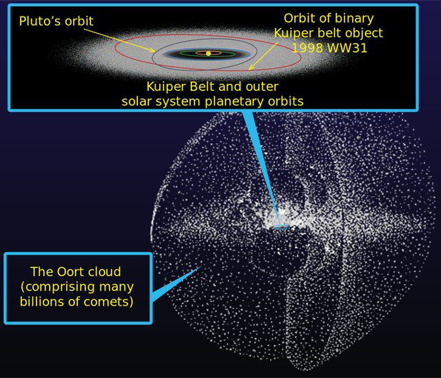 10 images showcasing the vastness of the universe