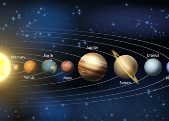 what will happen if you hit the atmosphere from the gravitational field of other planets in the solar system 126162