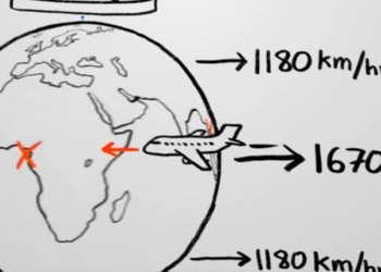 why planes fly east faster than west 67194