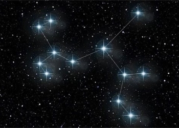 why the position of the constellations changes over time 104277
