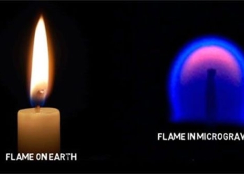 why when we light a flame it has the shape of a water droplet 123360