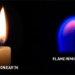 why when we light a flame it has the shape of a water droplet 123360