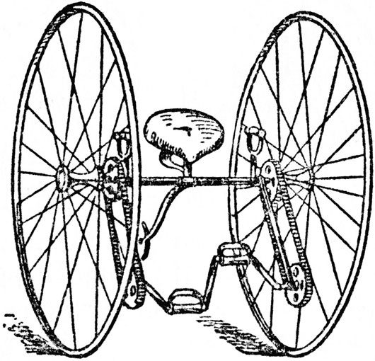 History of bicycle development