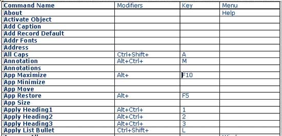 ListCommands4