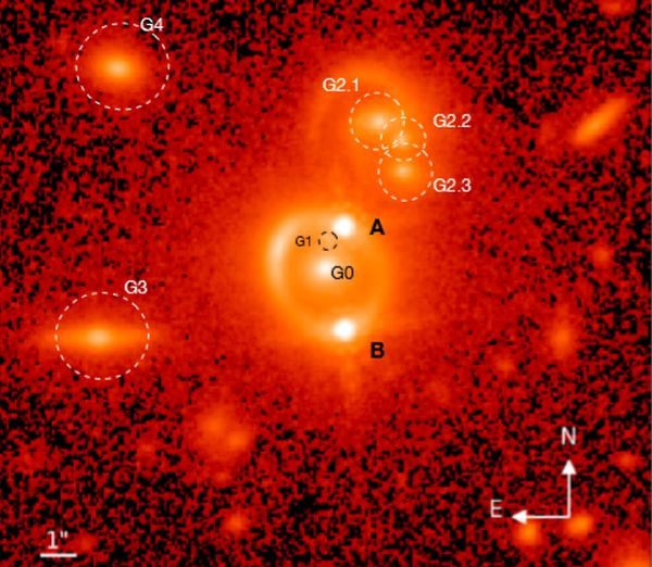 The lensing galaxy marked G0 in the image. A and B are images of the double quasar SDSS J1206+4332. G2 is the triplet galaxy.