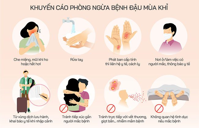 Preventive measures for monkeypox.