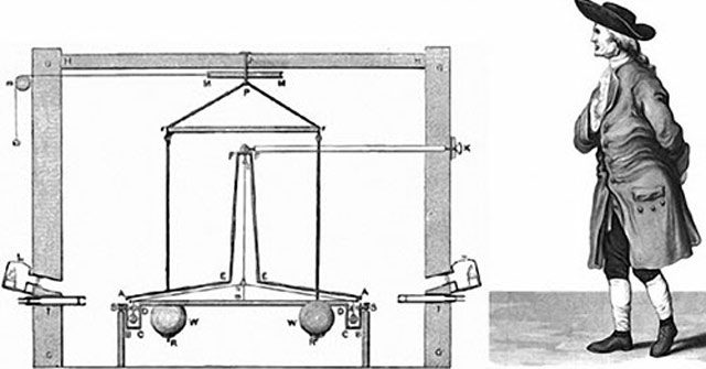 Earth Balance Experiment