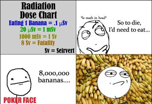 How many bananas can you eat before dying from... radiation?