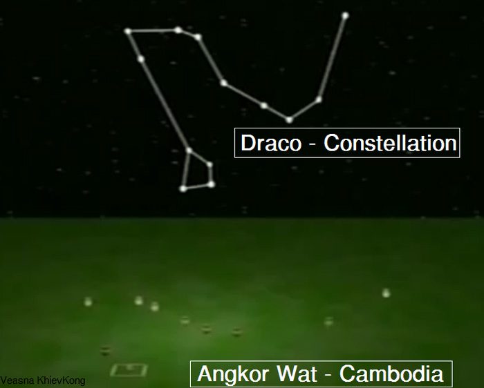 Historian Graham Hancock believes Angkor Wat references the Draco constellation