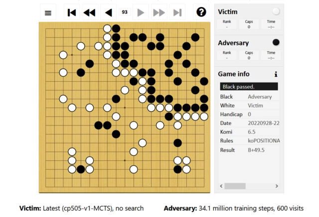 The new strategy caused KataGo (white stones) to lose, even though it appeared to control a much larger territory.