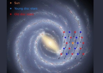 dai ngan ha la dua con that lac cua big bang 136037