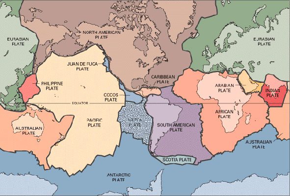 Earth's tectonic plates.