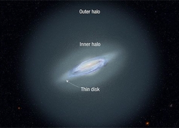 earth breaks between a large monster encounters 20 times longer than the 125379