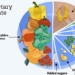 eating more vegetables and less meat helps reduce 17 of greenhouse gas emissions