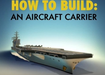 how to build an airport in less than 3 minutes you know 76910