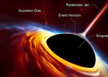 how to if humans can use black holes to travel through time 125510