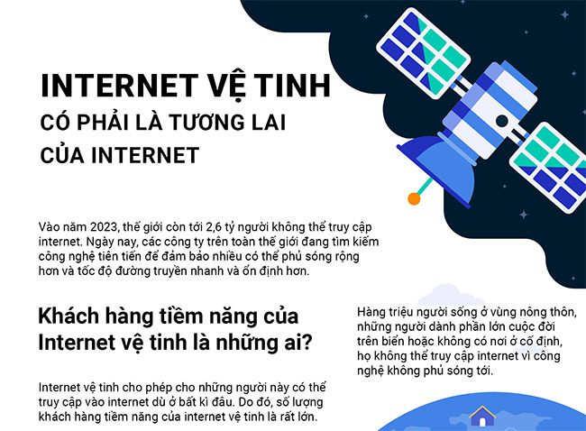 internet ve tinh