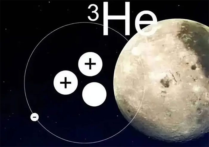 Helium-3 is a rare gas on Earth but abundant on the Moon.