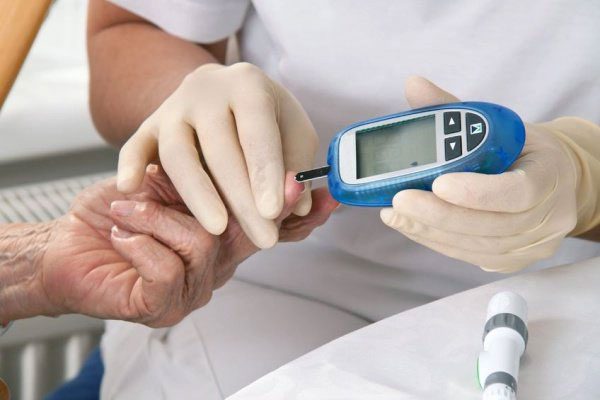 Blood Sugar Testing