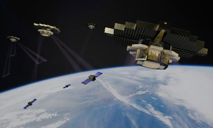 Simulation of part of the satellite power transmission network serving multiple customer satellites.