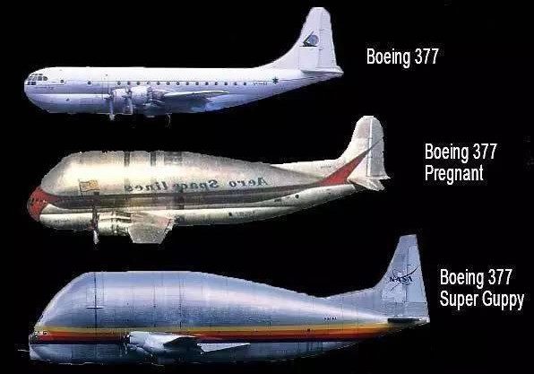 The special design of the "Guppy" aircraft series.