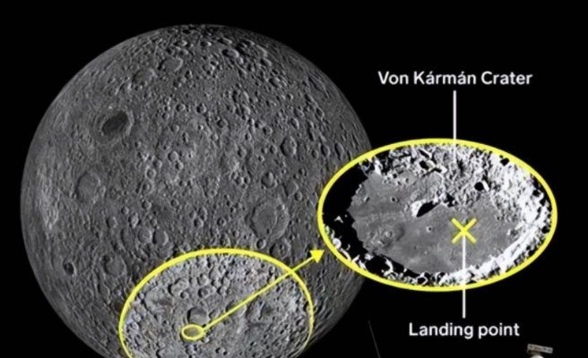 Von Kármán crater.