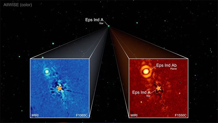 Exoplanet Epsilon Indi Ab