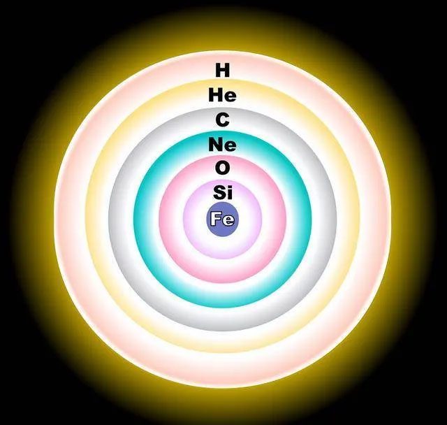 Initially, the universe consisted only of very light elements, mainly hydrogen and helium...