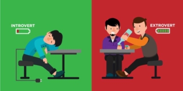 personality introversion extraversion and aspects that no one knows about 85675