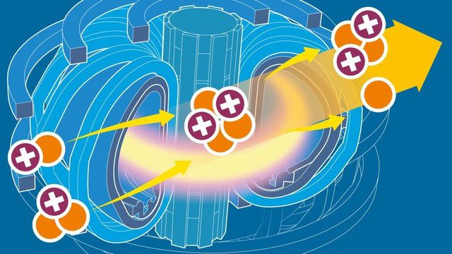 No radioactive waste is produced in this type of nuclear fusion reaction.