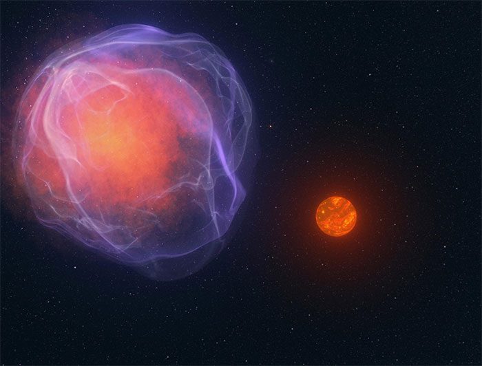 Graphic depicting a brown dwarf (left) alongside a supernova.