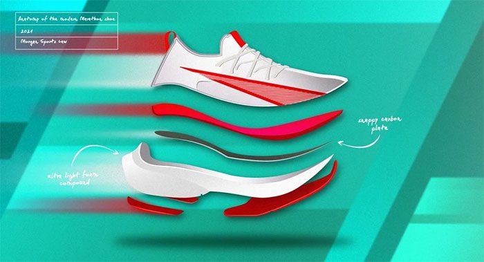 The structure of super shoes.