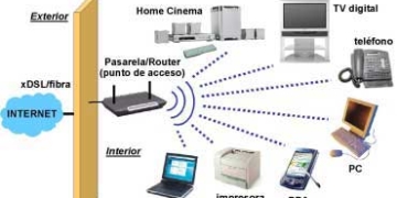 technology uwb promising future 2415