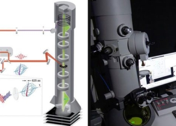 the fastest developing quantum physics people in the world 136319