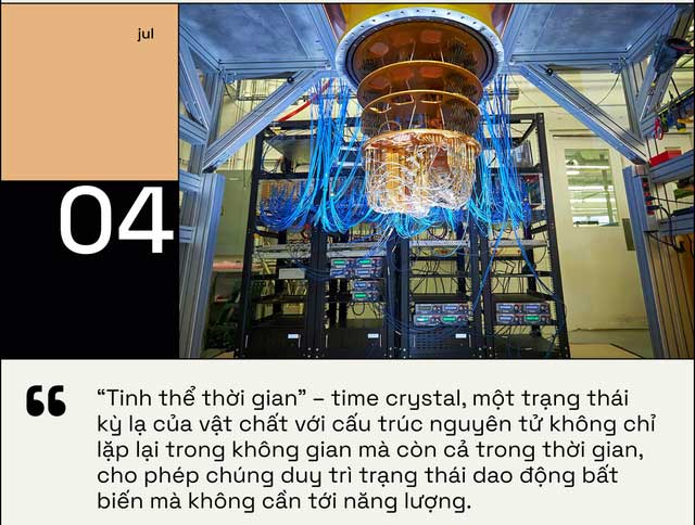 tinh the thoi gian 3