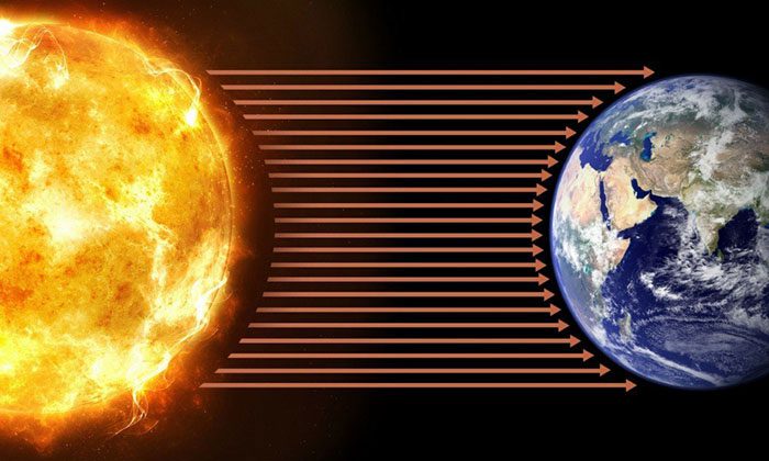 The radiation from the Sun that shoots out into space has a strength of about 64 million W/m2.