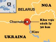 Chernobyl