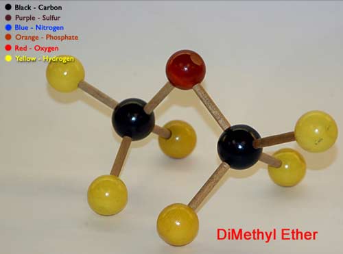 Dimethyl Ether