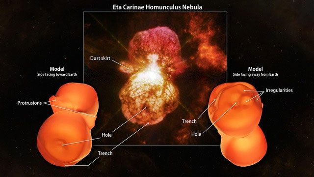 Eta Carinae is famous for its violent outbursts