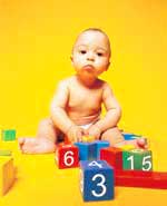 Infants Recognize Quantity Early