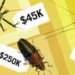 botnet 4277 threat