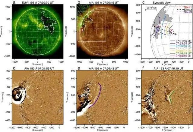 The Sun continuously emits electromagnetic radiation, including radio waves