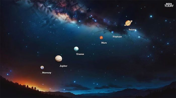 Illustration of planets aligning on June 3