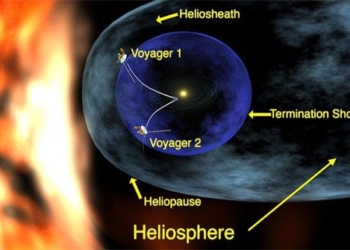 heliosphere guardian of the solar system 134549