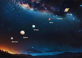 june 6 observing the 6 planets moving in the sky 134570