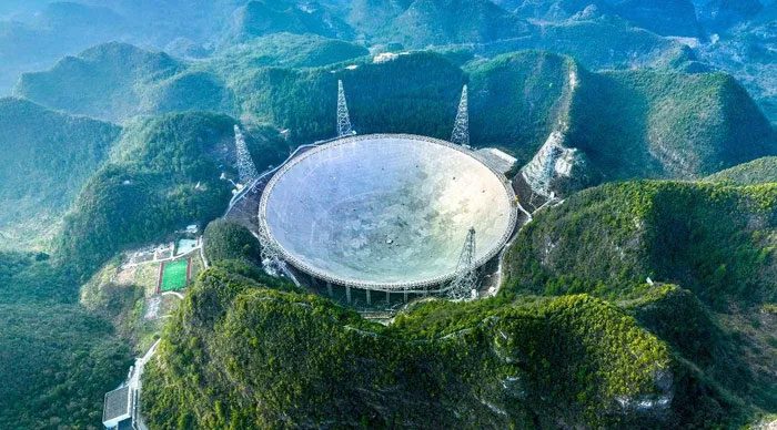 Chinese Radio Telescope ‘Sky Eye’ (FAST).