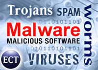 malware